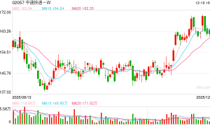 我国快递年业务量首次突破1800亿件