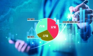 或受益于行业高景气  或深化管理提质增效 79家央企控股上市公司上半年业绩预喜