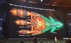 Michael Saylor 迪拜演讲全文: 什么是比特币国库公司？什么时候会卖币？